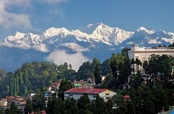 North East Tour Packages